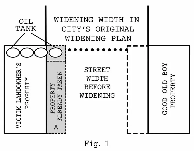 Figure 1 of Mesa Report