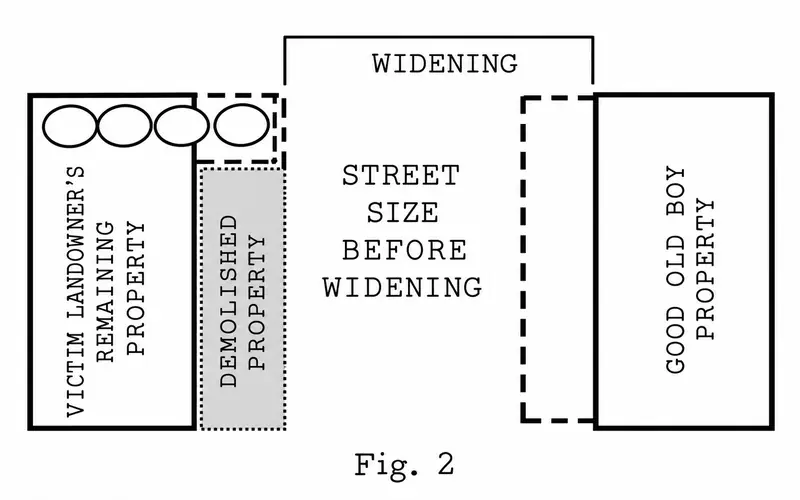 Figure 2 of Mesa Report