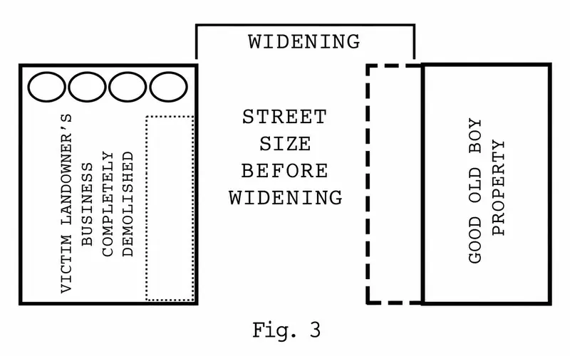 Figure 3 of Mesa Report
